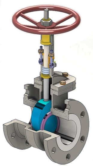Mechanisms of Gate Valve
