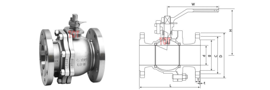 API 6d Floating Ball Valves size