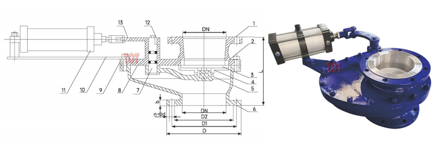 Ceramic Swing Feed Valve Size