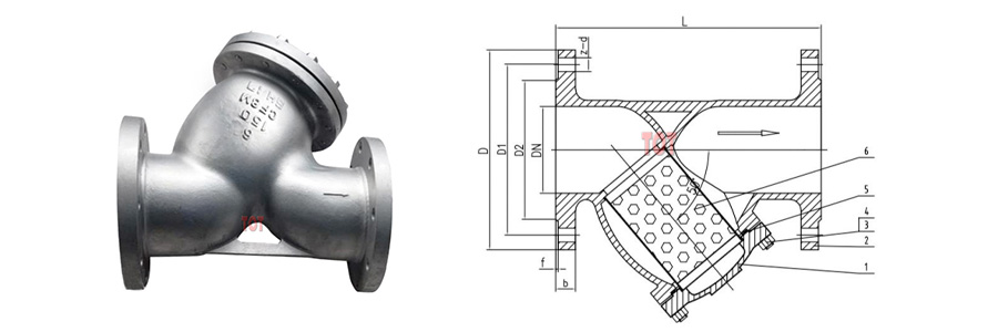 CF8M Y Strainers Size