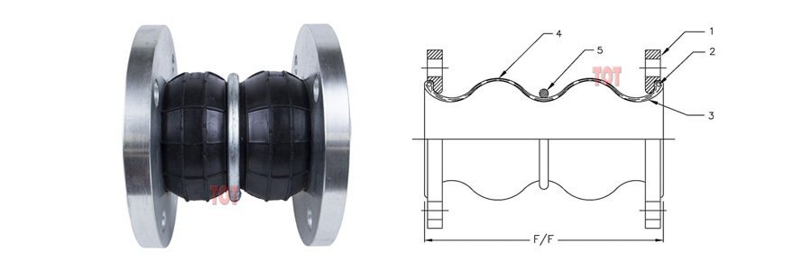 Double Sphere Rubber Expansion Joints Size