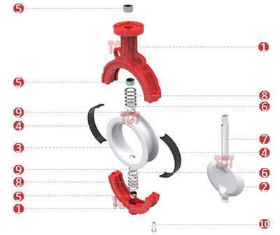  Lined Butterfly Valve