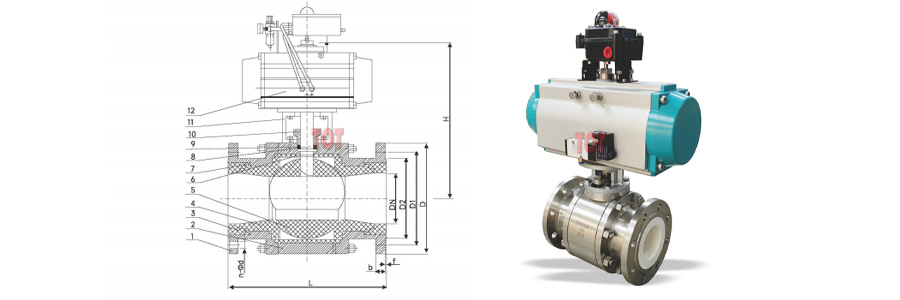 Pneumatic Ceramic Ball Valve Size