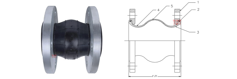 Single Sphere Rubber Expansion Joints Size