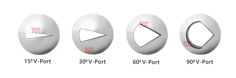 V-port ball valve profiles