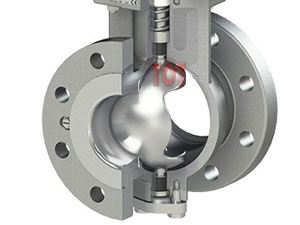 Flange Segmented Ball Valve Features