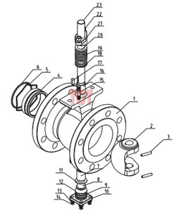 Flange Segmented Ball Valve Main Components