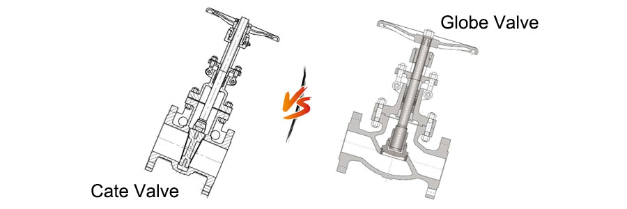 Gate and Globe Valve Working Principle