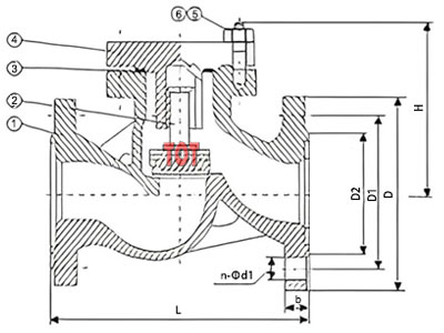 Stainless Steel Lift Check Valve