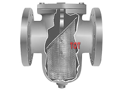T-type basket strainer
