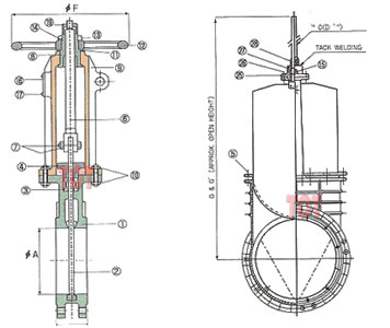 V Port Knife Gate Valve