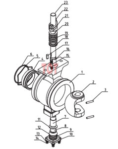 Wafer Segmented Ball Valves Main Components