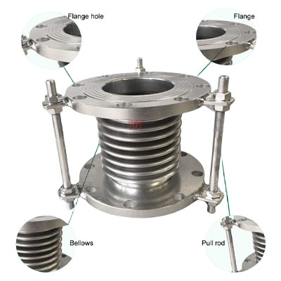 Stainless Steel Bellows Expansion Joint