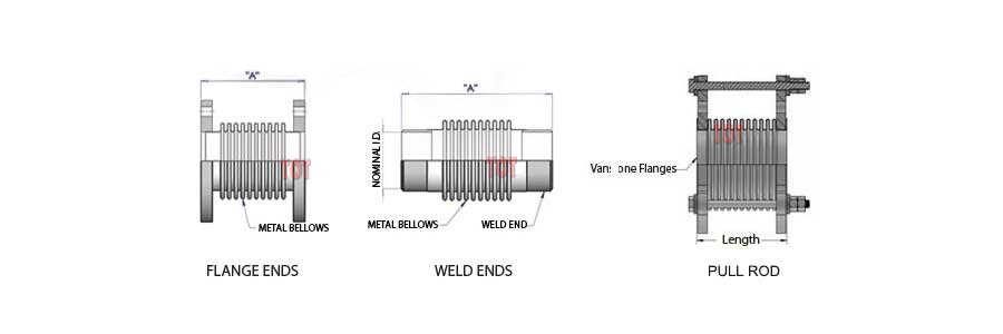 Stainless Steel Bellows Expansion Joint