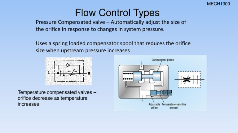 Pressure Compensated Flow Control Valve