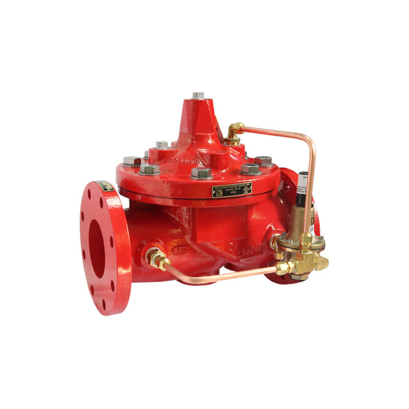 pressure regulator valve types