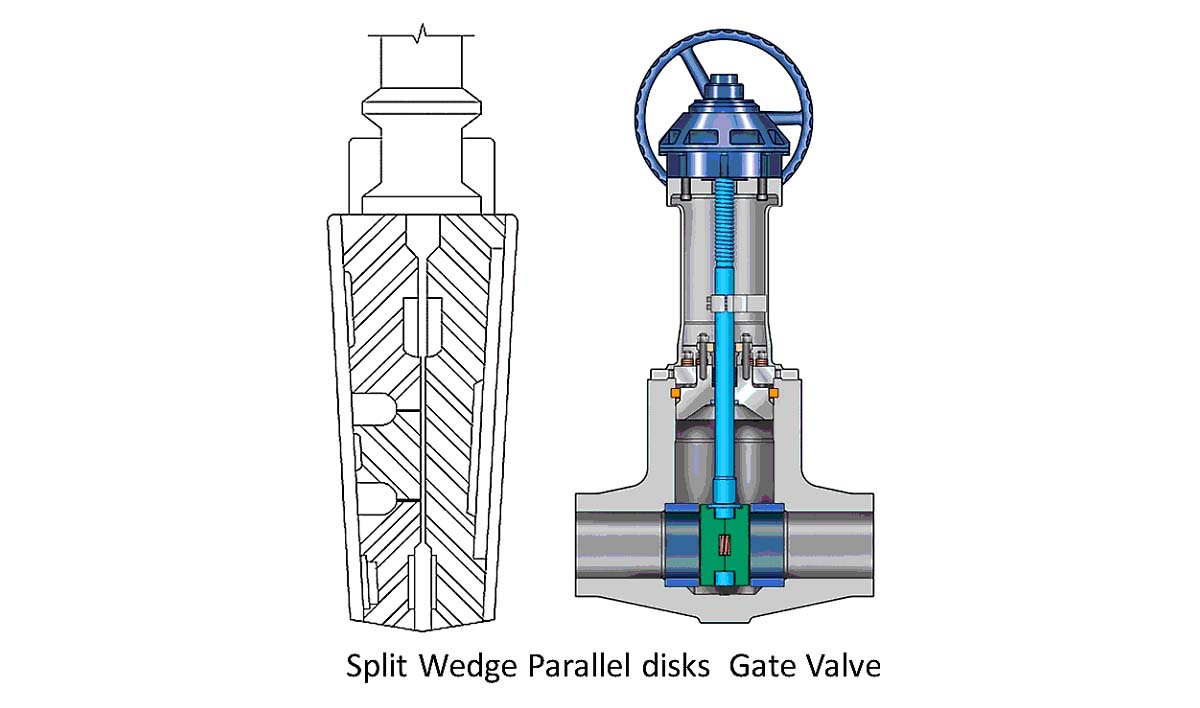 split wedge gate valve